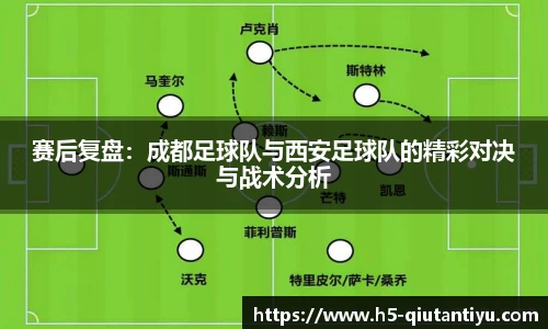 赛后复盘：成都足球队与西安足球队的精彩对决与战术分析